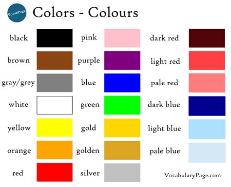 Colours in English .